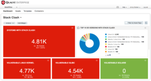 Visualizing the Stack Clash Vulnerability with Dashboards | Qualys ...