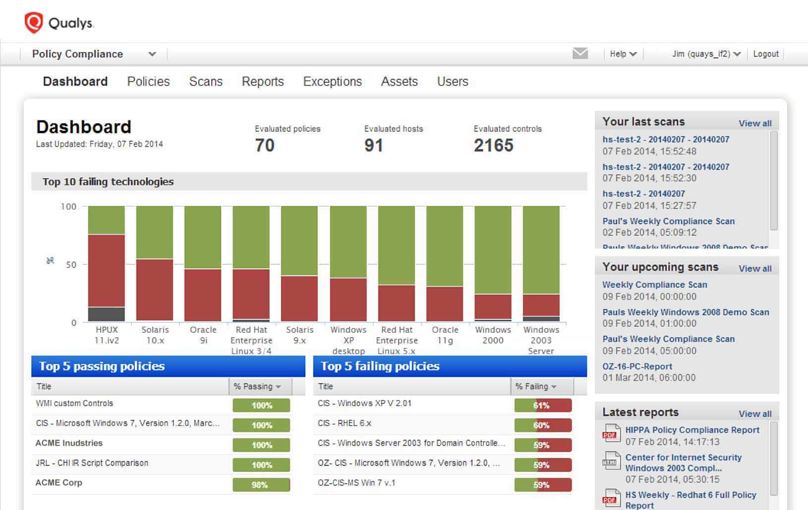 отчеты исследований state of agile. Virus bulletin 1995. Additive manufacturing market. Linux puppet enterprise. Latest reports.