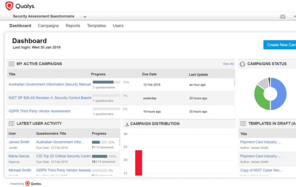 Boost Security with These Projects Qualys