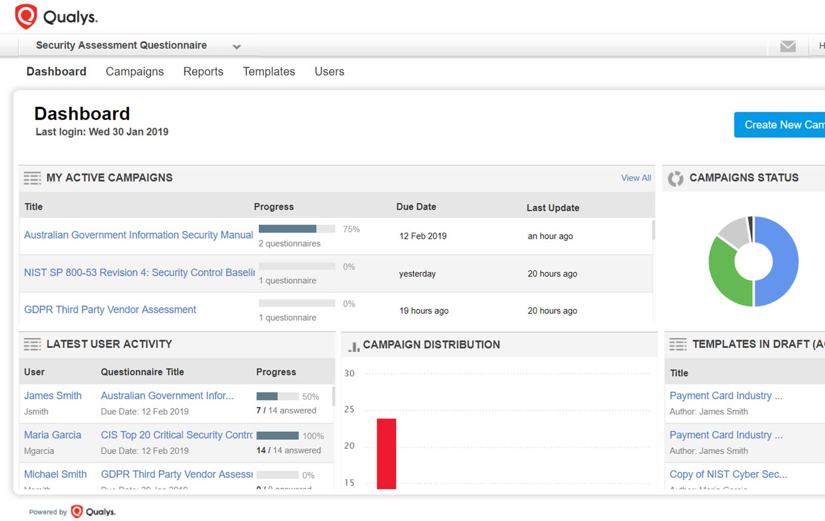 Boost Security with These Projects Qualys