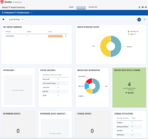 Qualys Global IT Asset Inventory