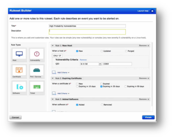 figure 12: Ruleset Builder
