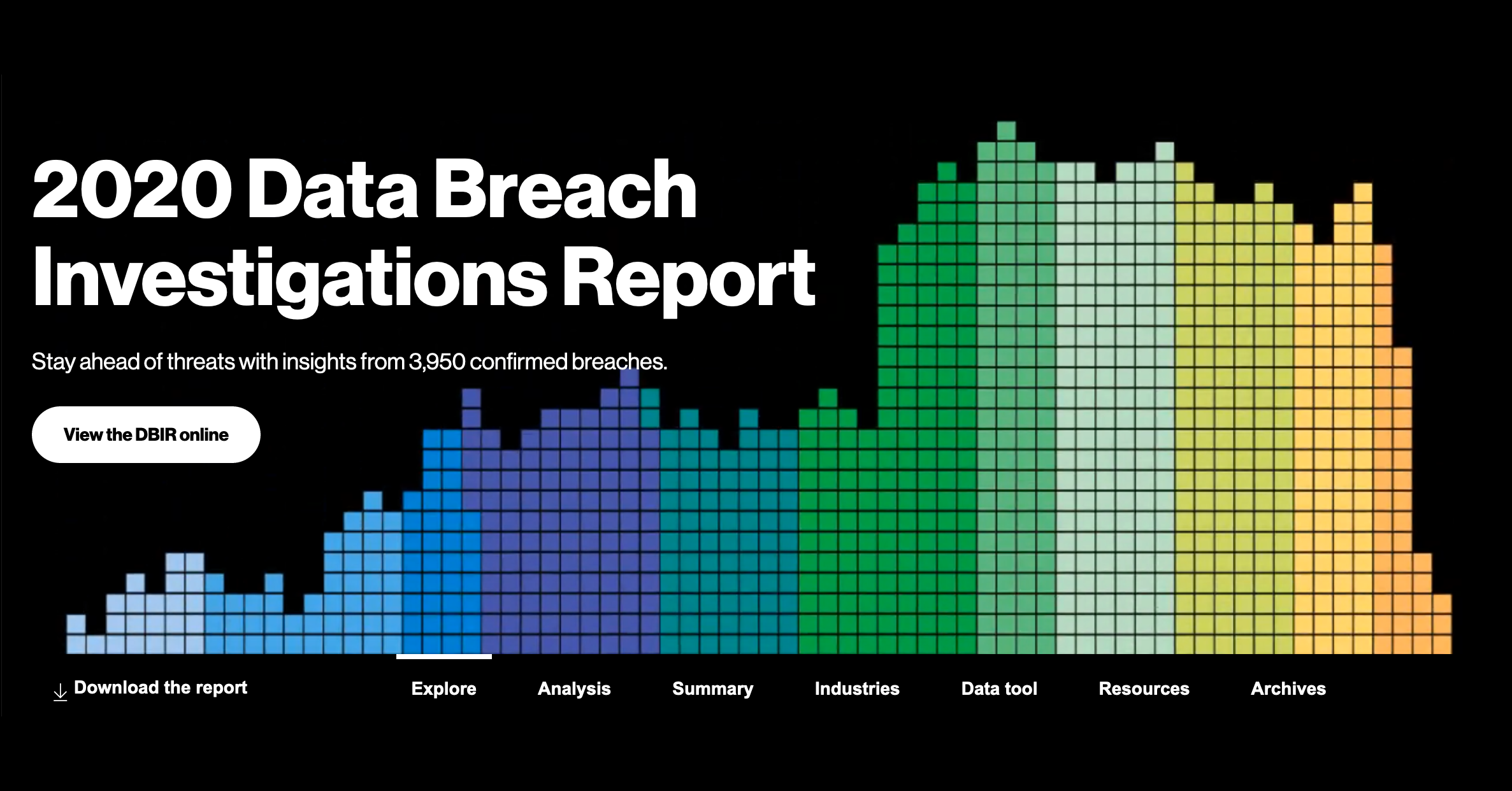 Verizon Data Breach Investigations Report 2020 Qualys Security Blog