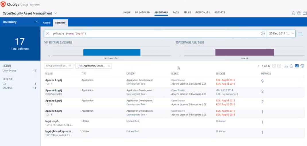 CVE-2021-44228: Apache Log4j2 Zero-Day Exploited in the Wild (Log4Shell ...