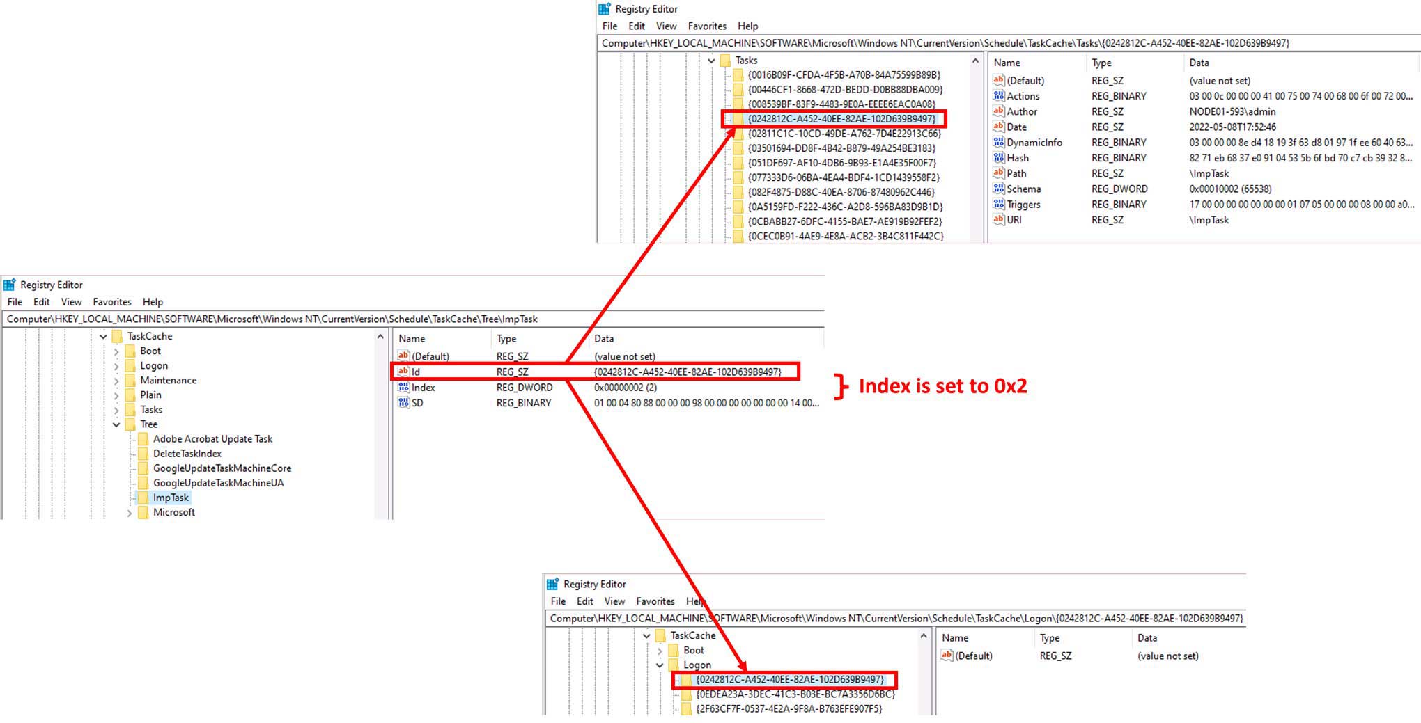 Defending against scheduled task attacks in windows environments