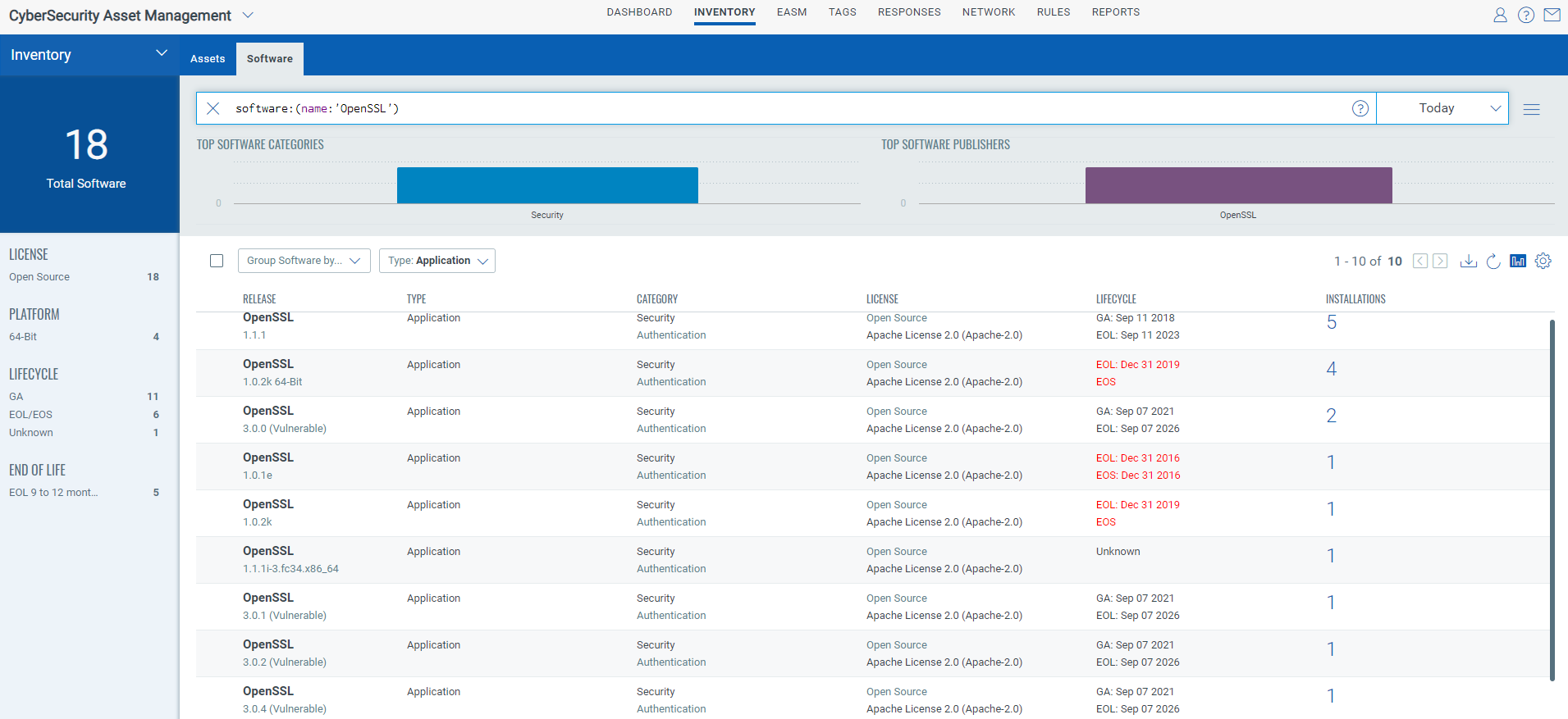 Qualys Cybersecurity Asset Management: Software Tab