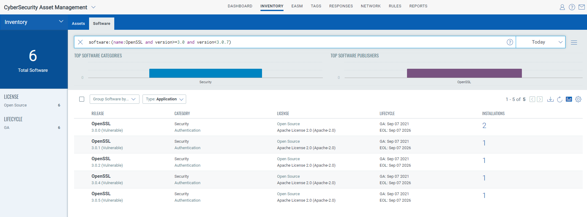 Qualys Cybersecurity Asset Management: Inventory - Software Tab
