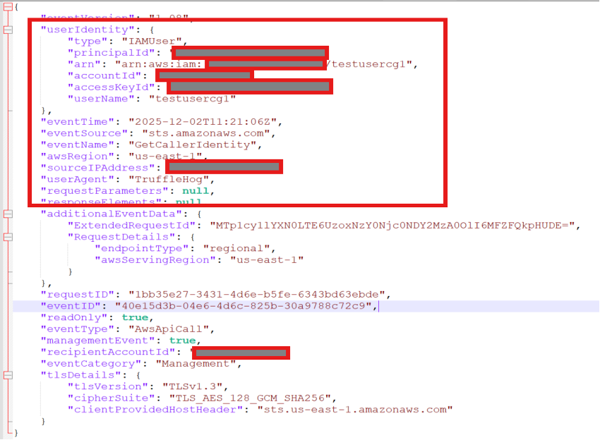 CloudTrail Logs