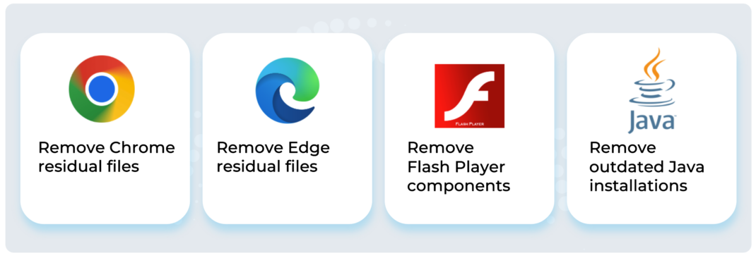 Most Common Qualys, Out-of-The-Box Remediation Scripts Used 