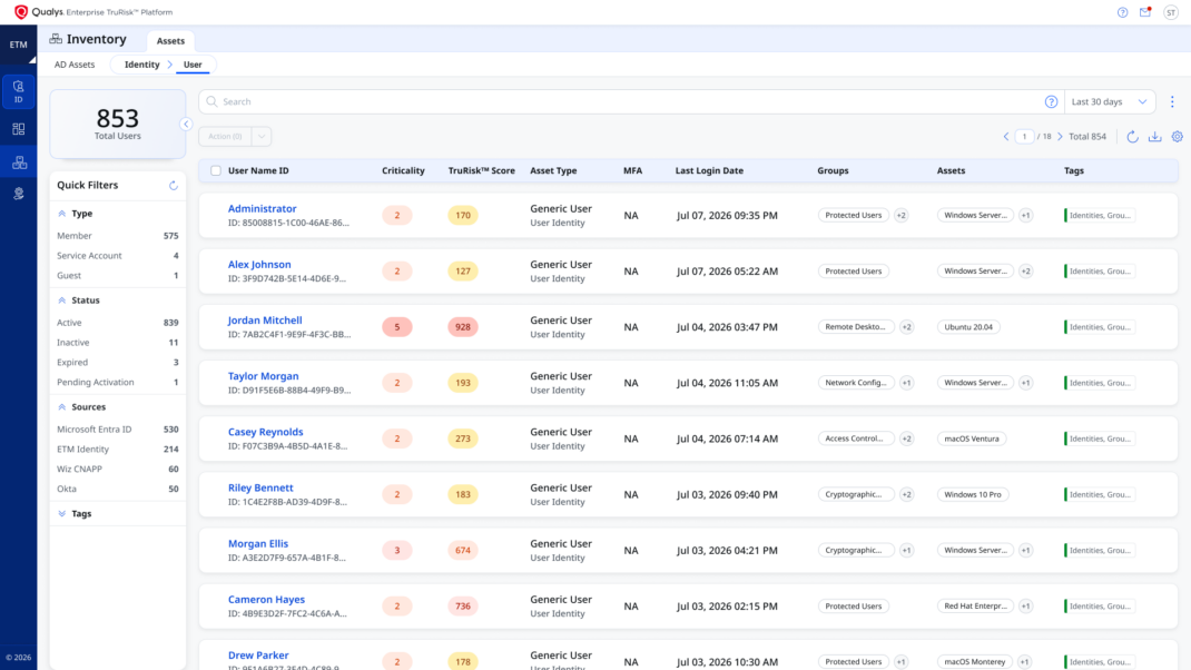 How Qualys ETM Identity Detects Identity-Based Attacks Faster