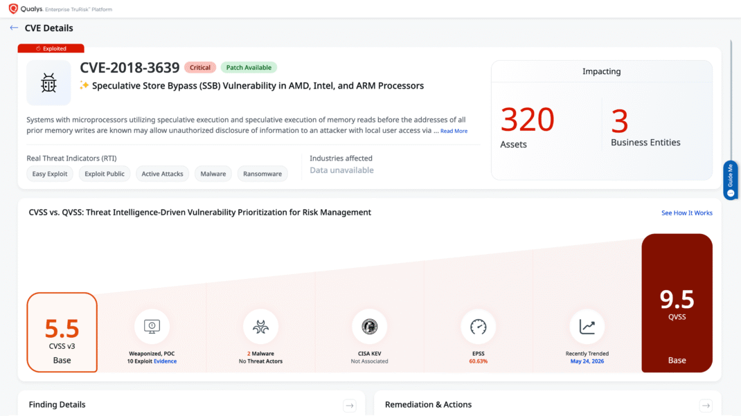 How to Meet a 3-Day Remediation SLA & Comply with CISA BOD 26-04